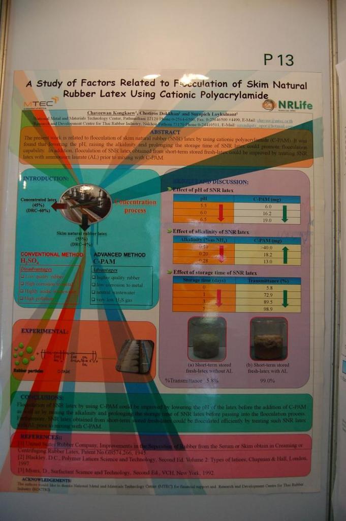 ISE poster 13