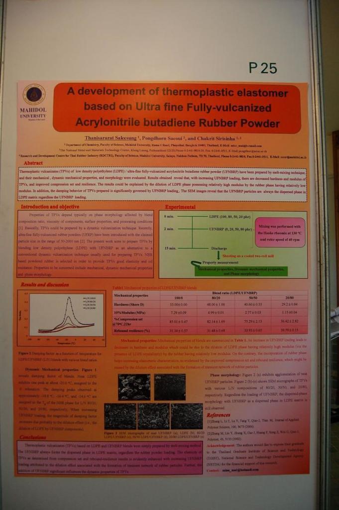 ISE poster 25