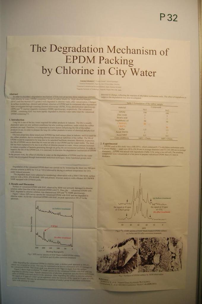 ISE poster 30